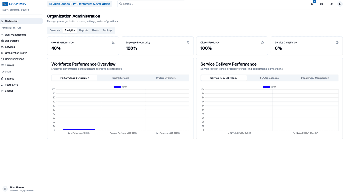 Task Tracker Application screenshot